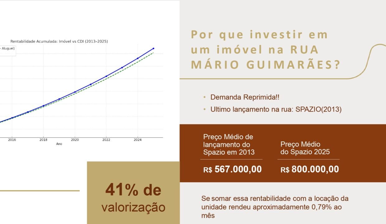 APRESENTAÇÃO SKY MÁRIO GUIMARÃES (1)_compressed_page-0067